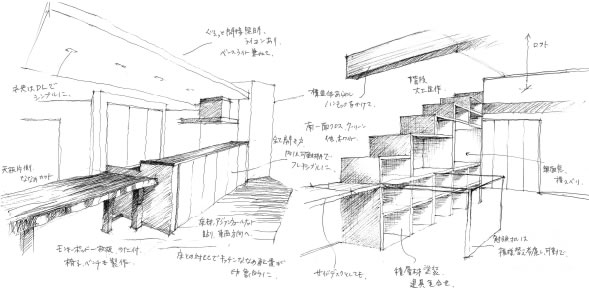 ニュース＆オープンハウス情報